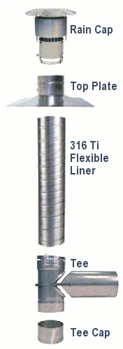 6 in. x 25 ft. 316Ti Stainless Steel Chimney Liner Kit with Tee Connector - Image 3